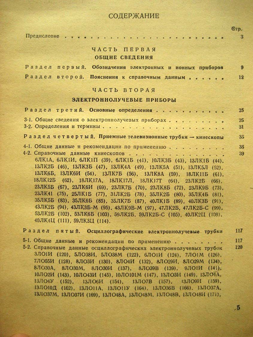 Кацнельсон Б. Электровакуумные электронные и ионные приборы. Справочник
