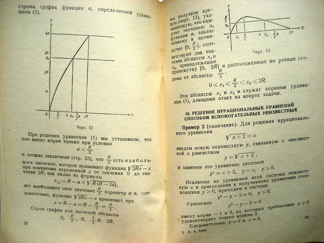 Гибш И. Иррациональные уравнения в курсе средней школы.