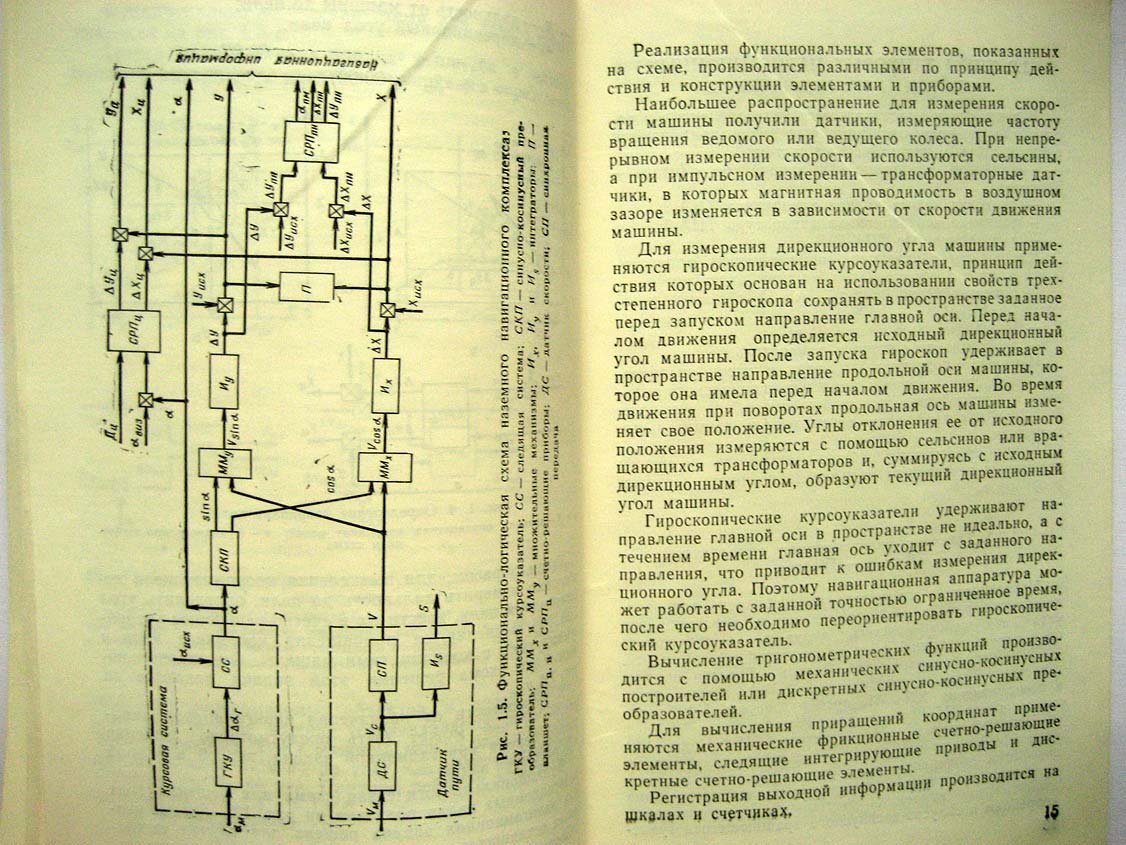 Кузнецов М. Танковые навигационные системы.