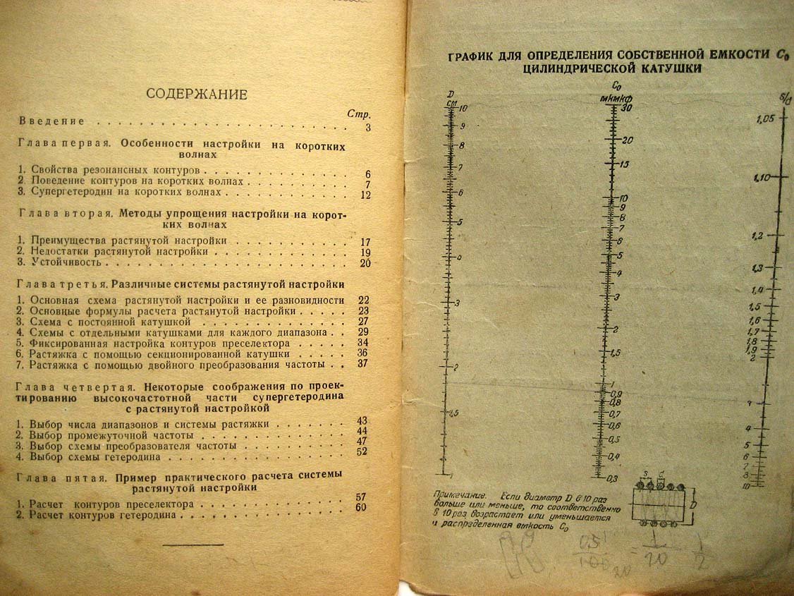 Гурфинкель Б. Растянутые диапазоны.