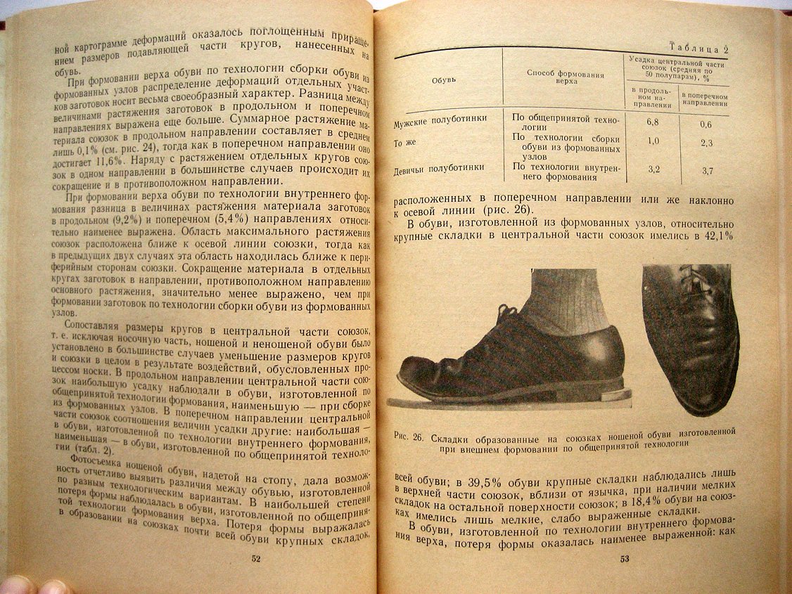 Любич М. Свойства обуви.