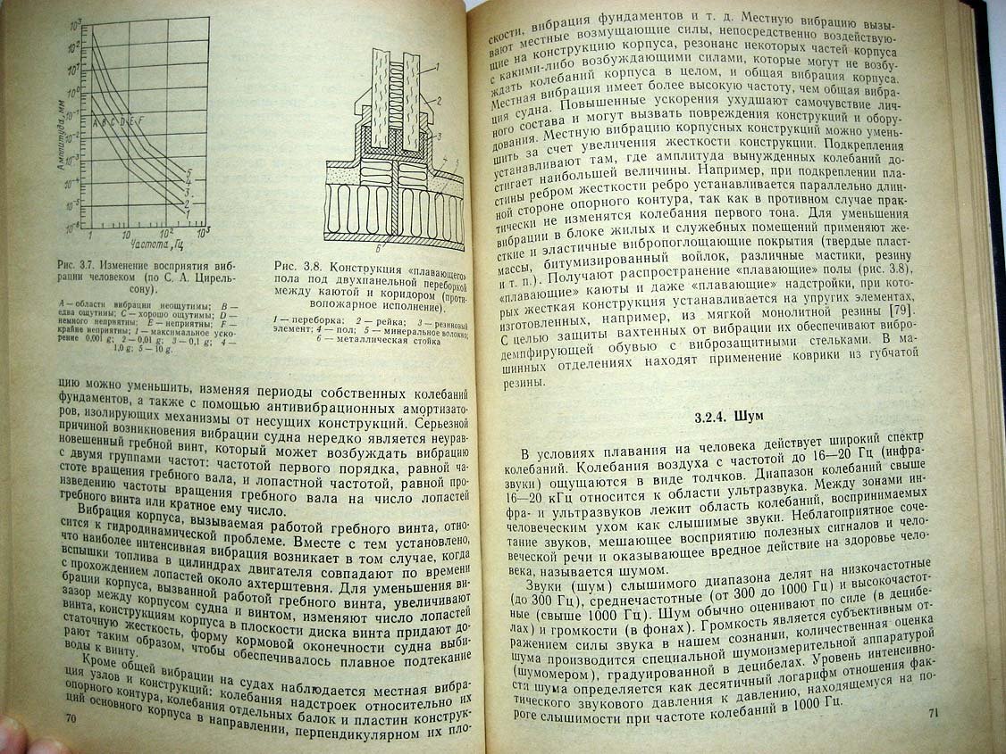 Павлюченко Ю. Основы художественного конструирования судов.