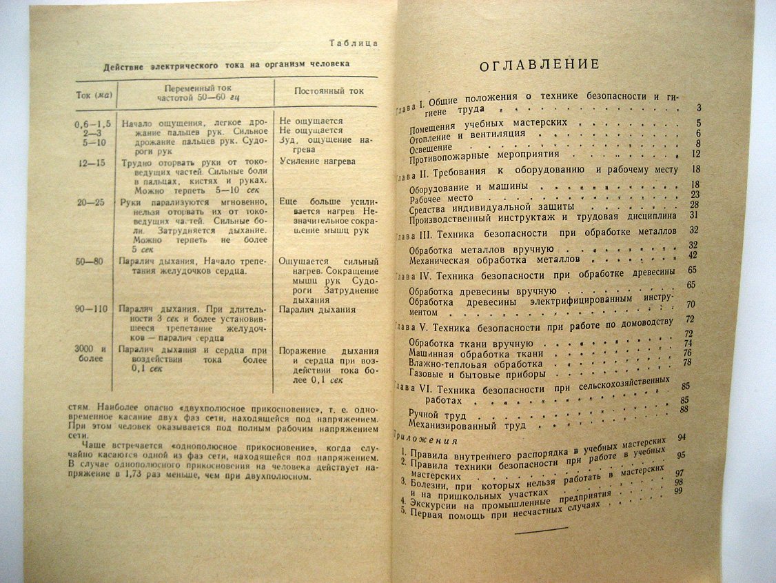 Корсаков М., Сергеев А. Техника безопасности при трудовом обучении в восьмилетней школе.