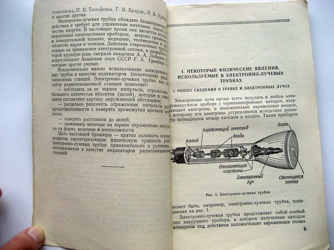 Бойков М. Электронно-лучевая трубка.