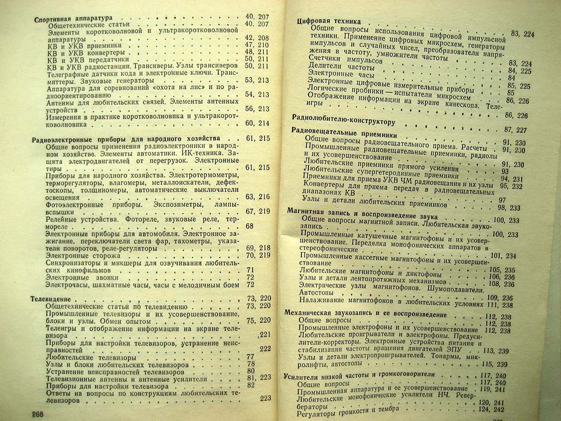 Путеводитель по журналу Радио 1973-1979.