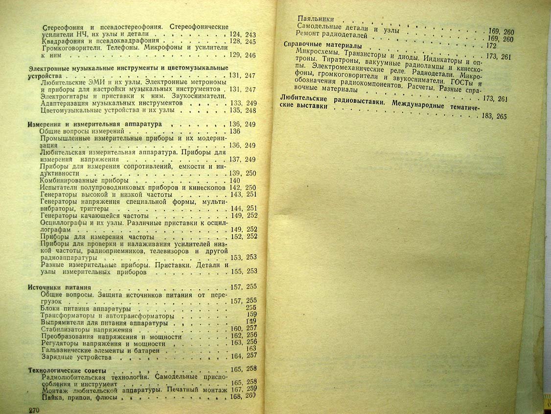 Путеводитель по журналу Радио 1973-1979.