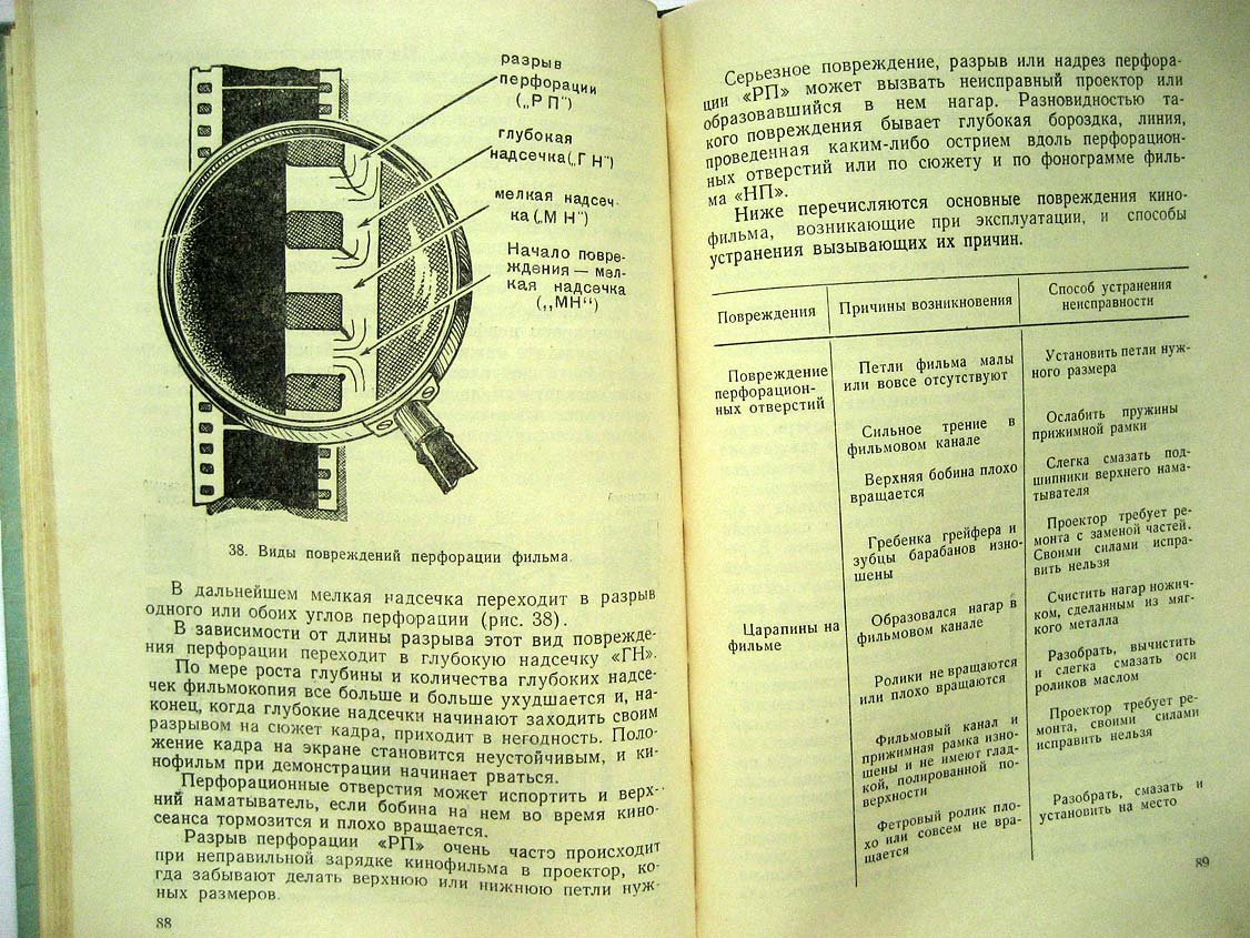 Рапков В. Юный киномеханик.