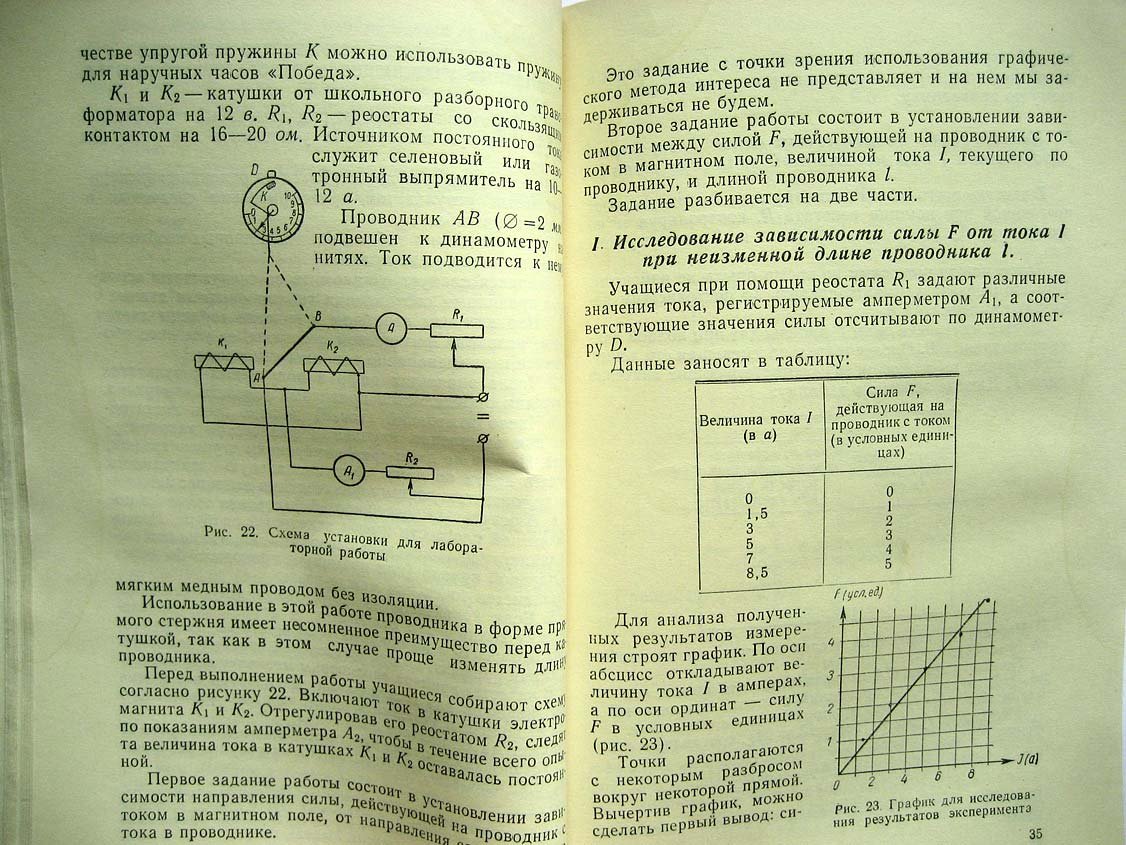 Варнавских А. Использование учебных самопишущих приборов в курсе физики.
