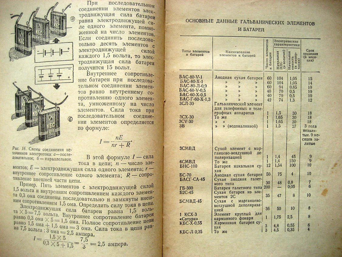 Стрелков П. Юному электротехнику.