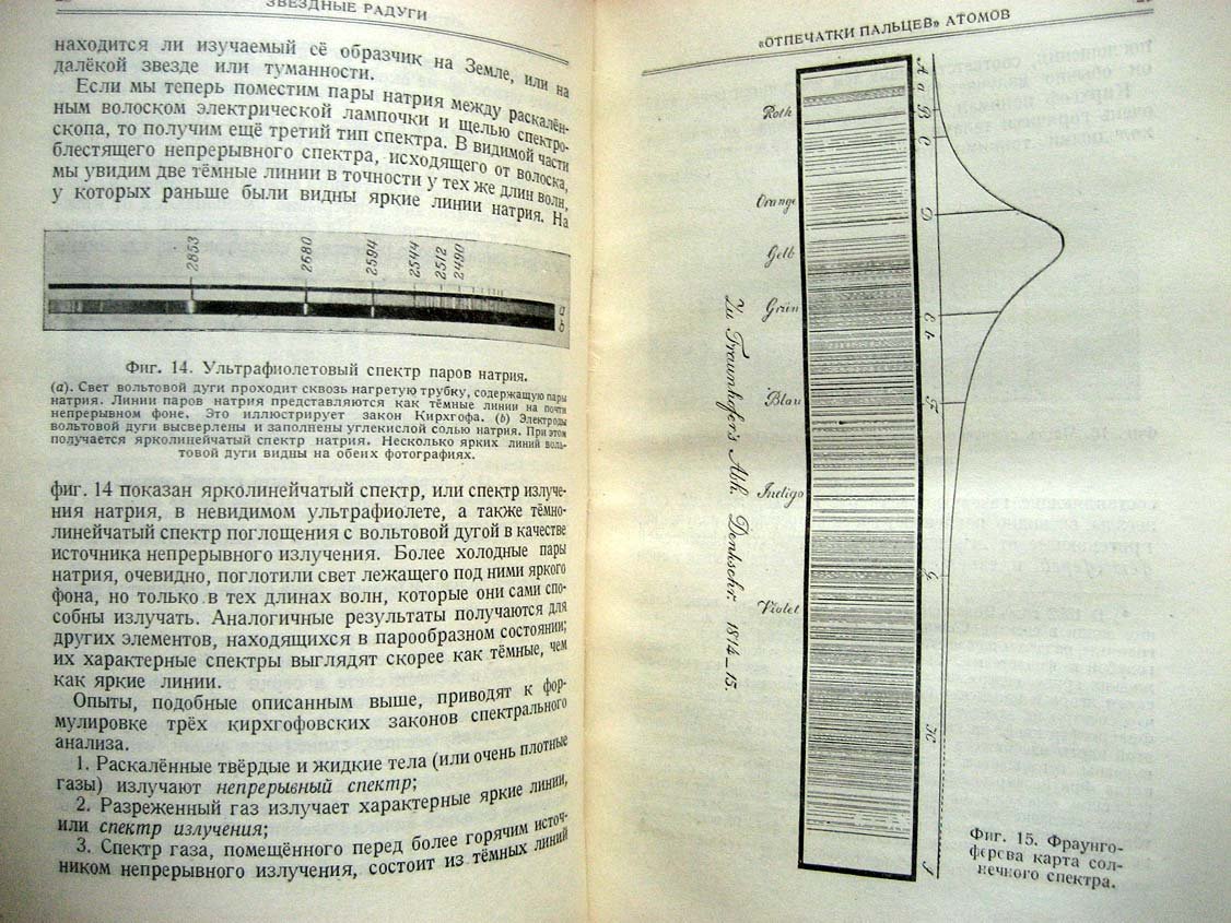 Гольдберг Л. Атомы, звезды и туманности