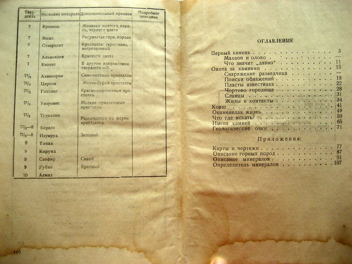 Бармин А. Охота за камнями.