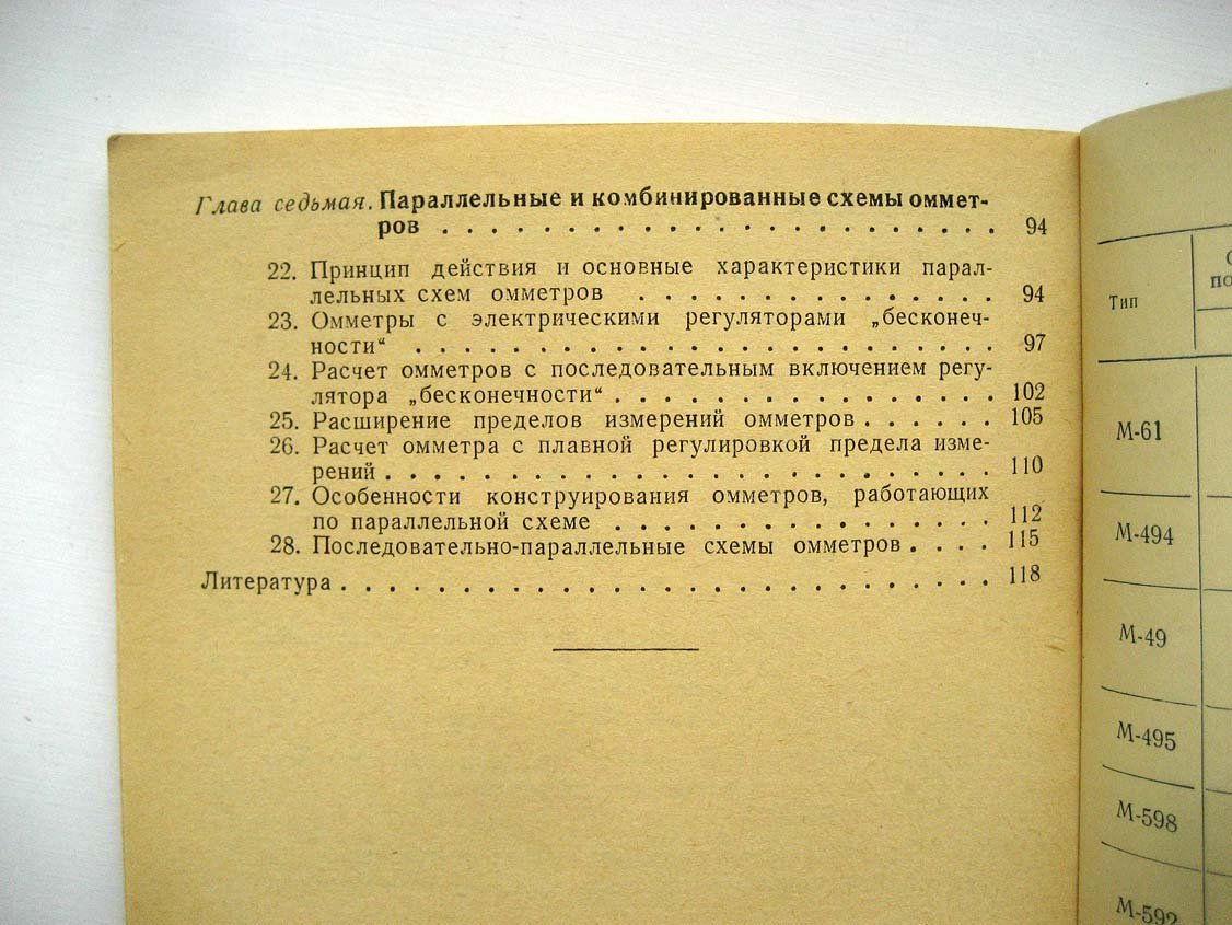 Меерсон А. Омметры постоянного тока.