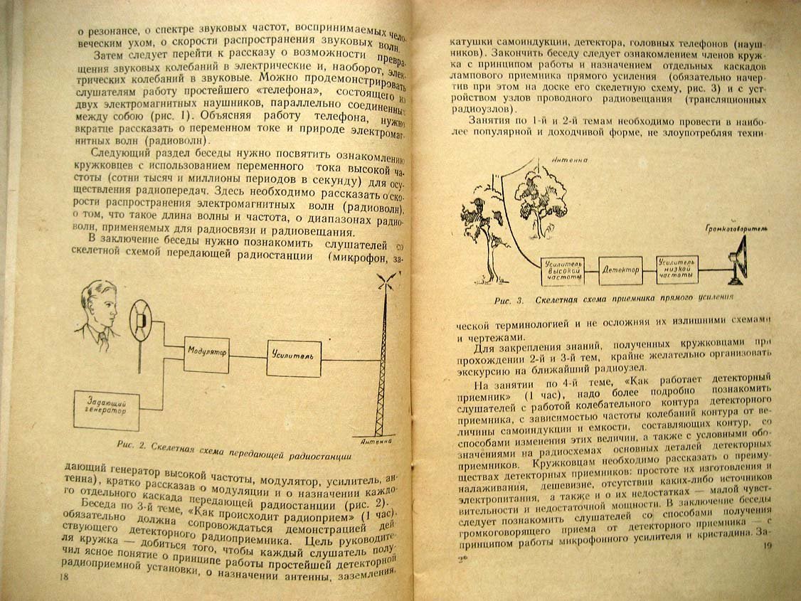 Литвинов С. Сельский радиокружок.