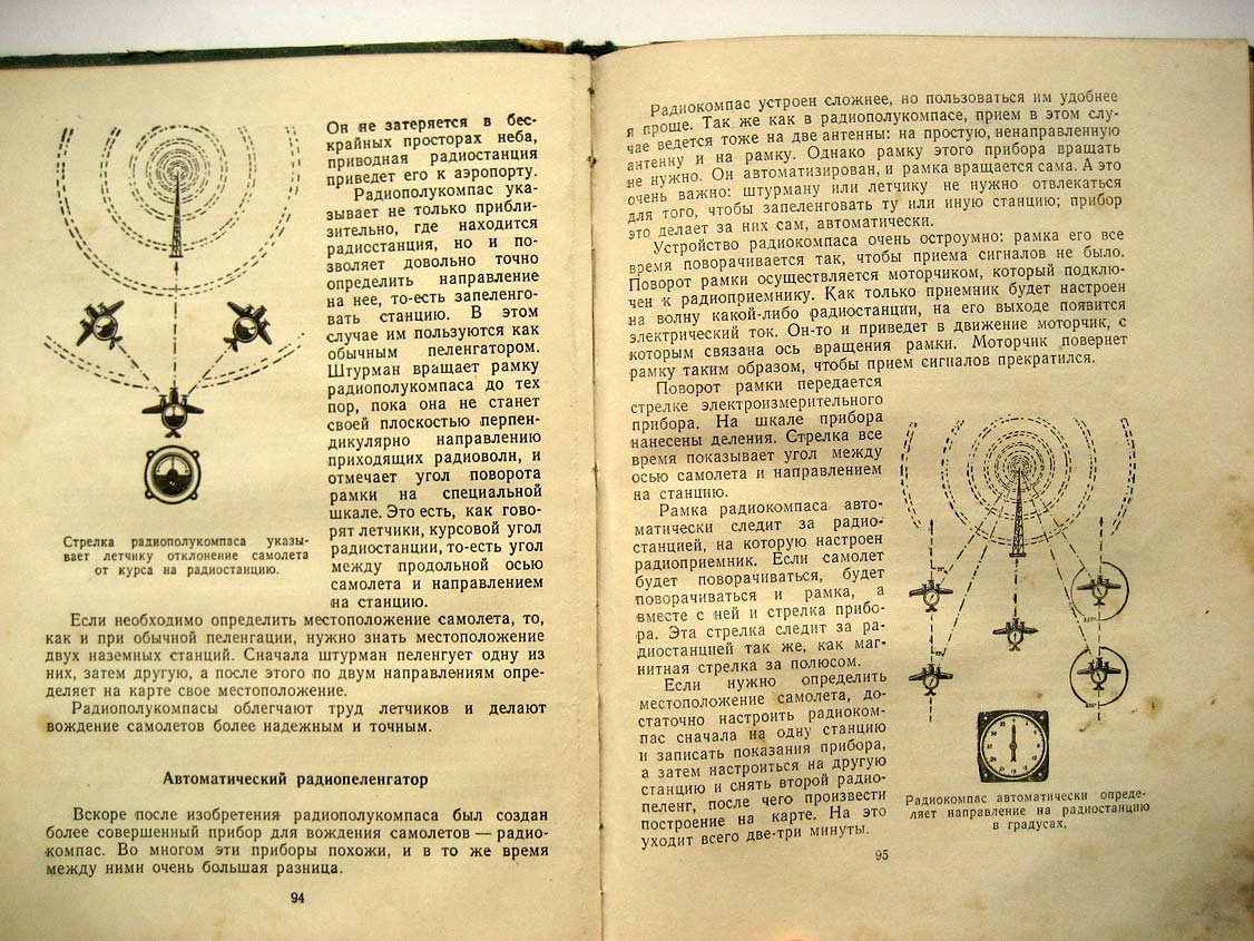 Честнов Ф. В мире радиоволн.