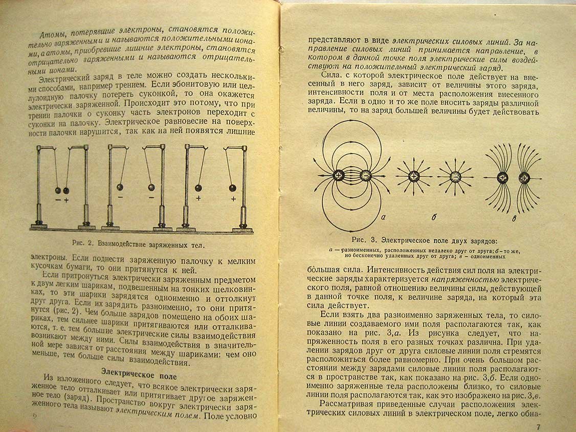 Якобсон А. Элементарная электро-радиотехника.