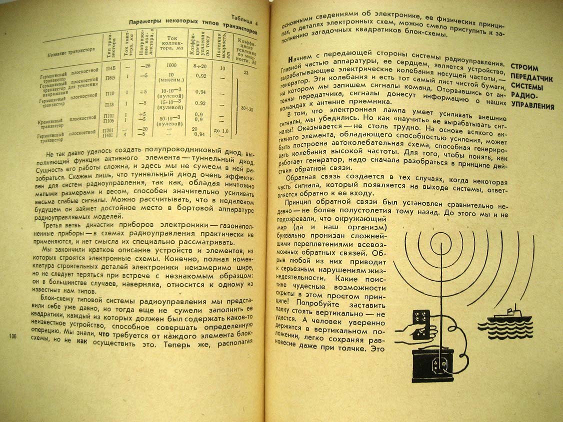 Пахтанов Ю. Корабли без капитанов. Радиоуправляемые модели кораблей