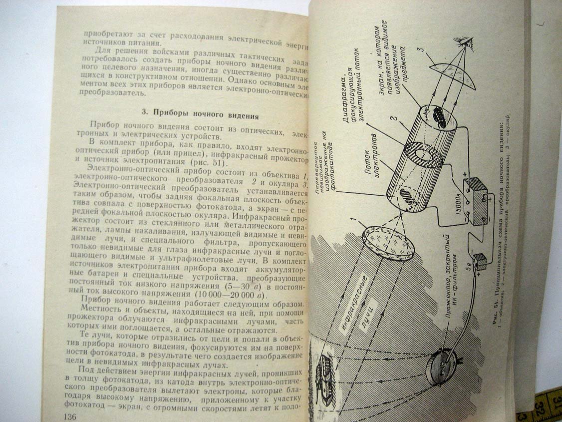 Кичка В. Инфракрасные лучи в военном деле.