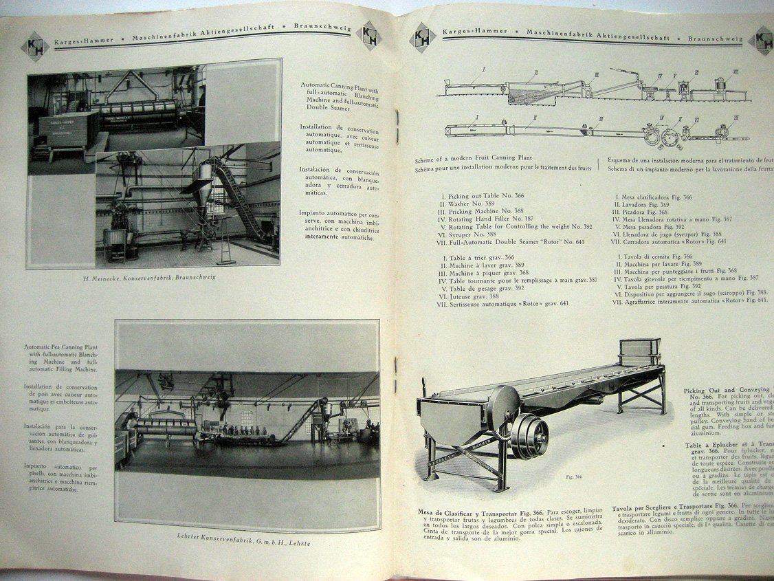 Karges-Hammer - Maschinenfabrik Aktiengesellschaft Braunschweig (каталог оборудования для консервных заводов).