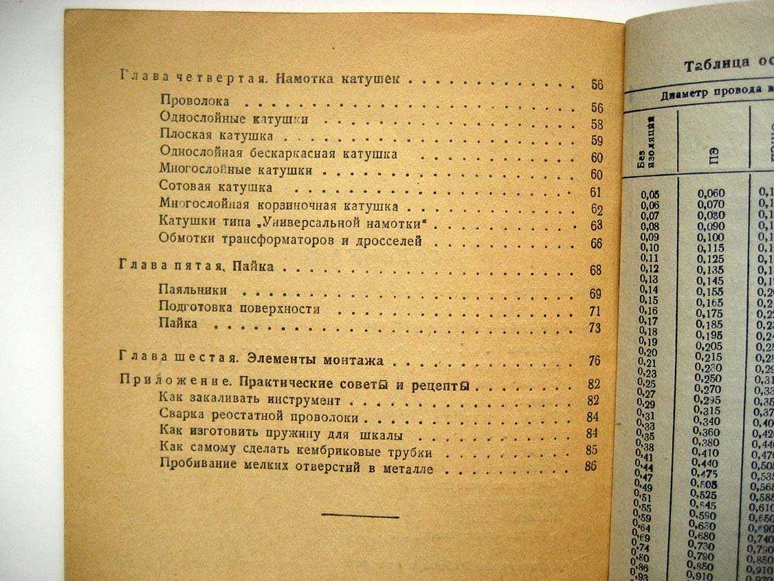 Гинзбург З. Практические работы радиолюбителя.