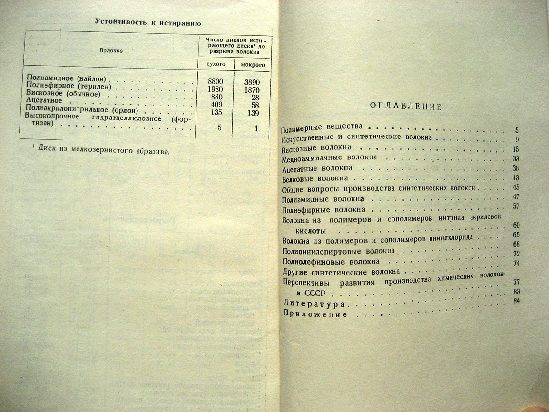 Меос А. Из чего и как получают искусственные и синтетические волокна.