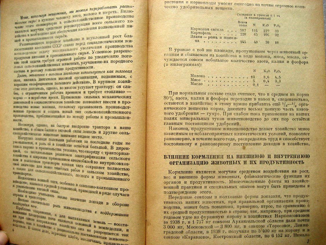 Попов И. Кормление сельскохозяйственных животных.
