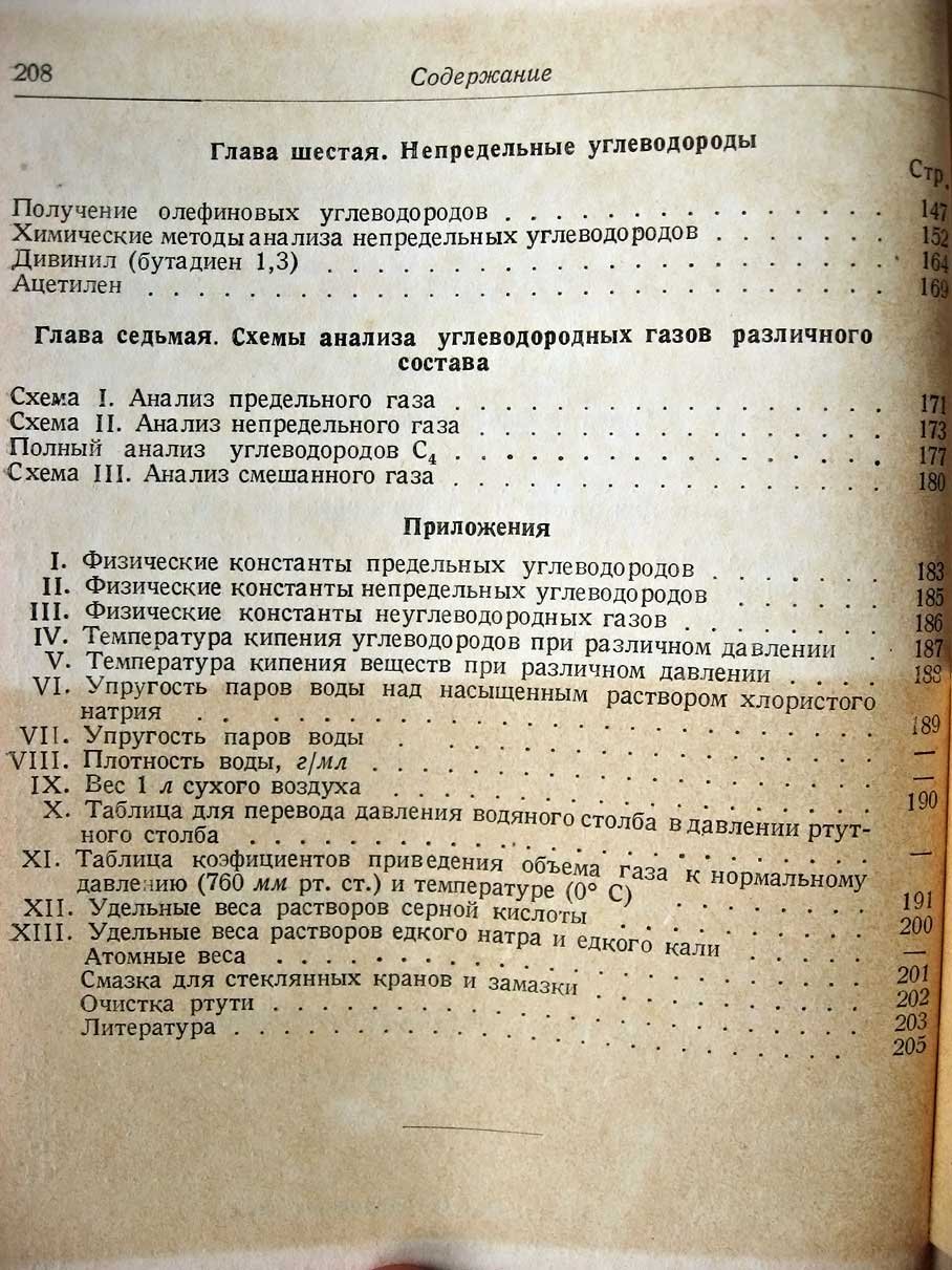 Дементьева М. Анализ углеводородных газов.