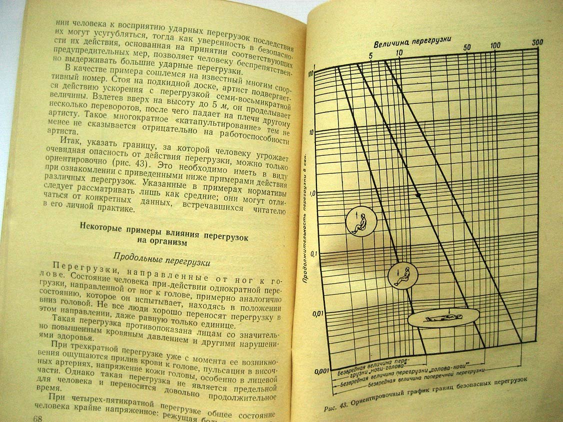 Стасевич Р. Скорости, ускорения, перегрузки