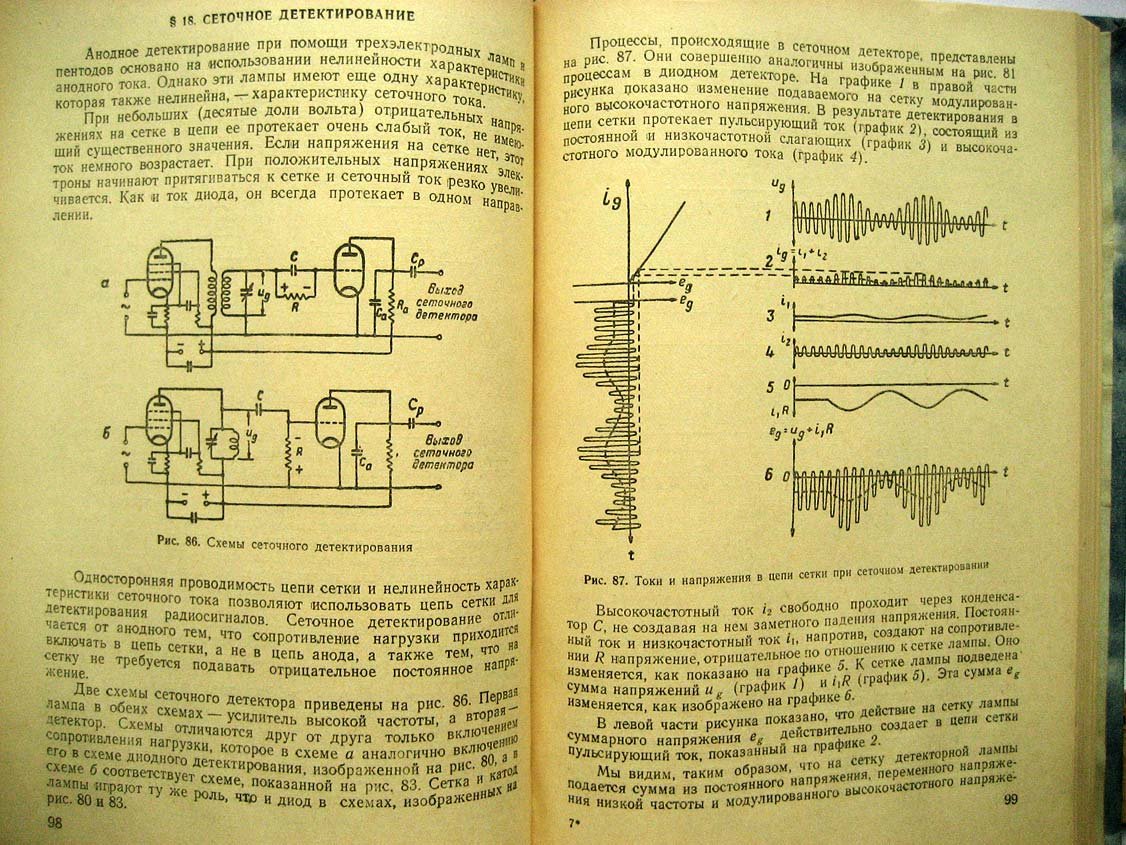 Чистяков Н. Радиоприем и работа радиоприемника.