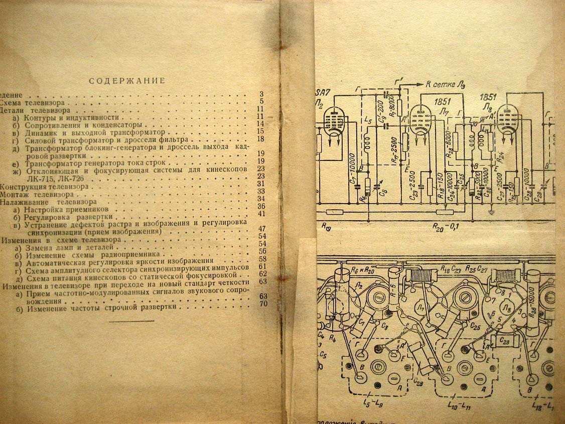 Корниенко А. Любительский телевизор.