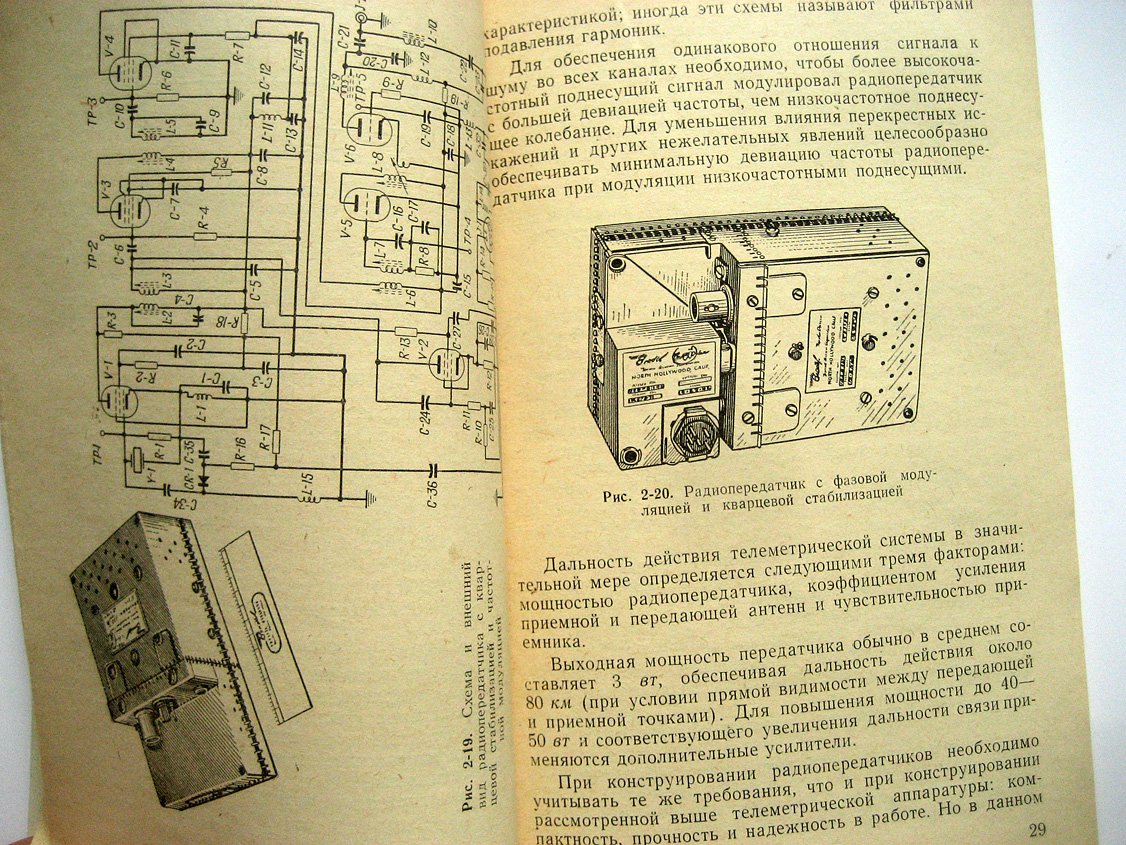 Теппер М. Радиотелеметрия.