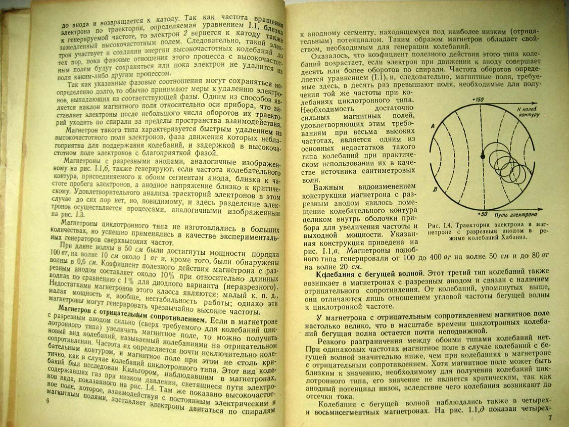 Магнетроны сантиметрового диапазона. Ч1
