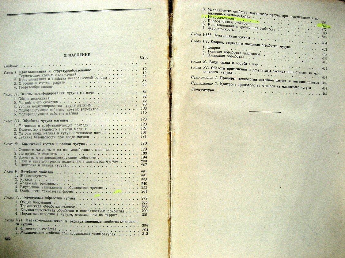 Ващенко К., Софрони Л. Магниевый чугун.