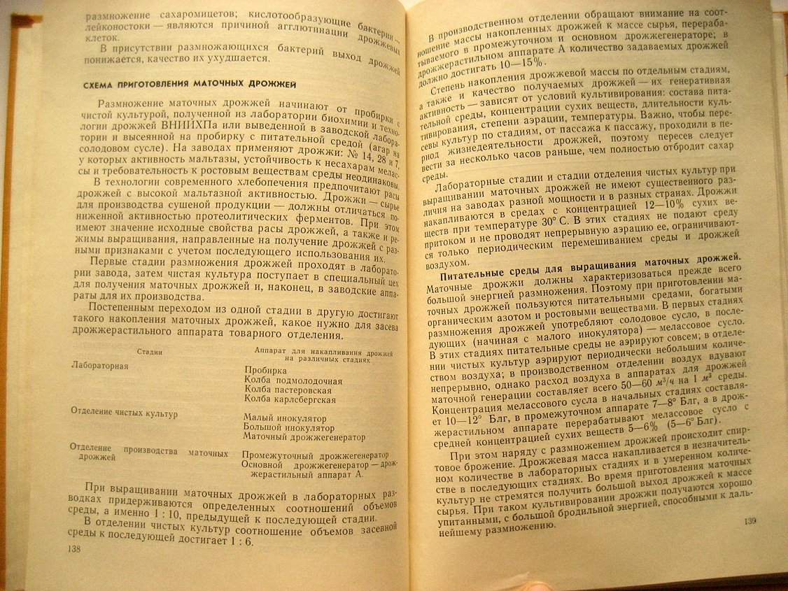 Плевако Е. Технология дрожжей.
