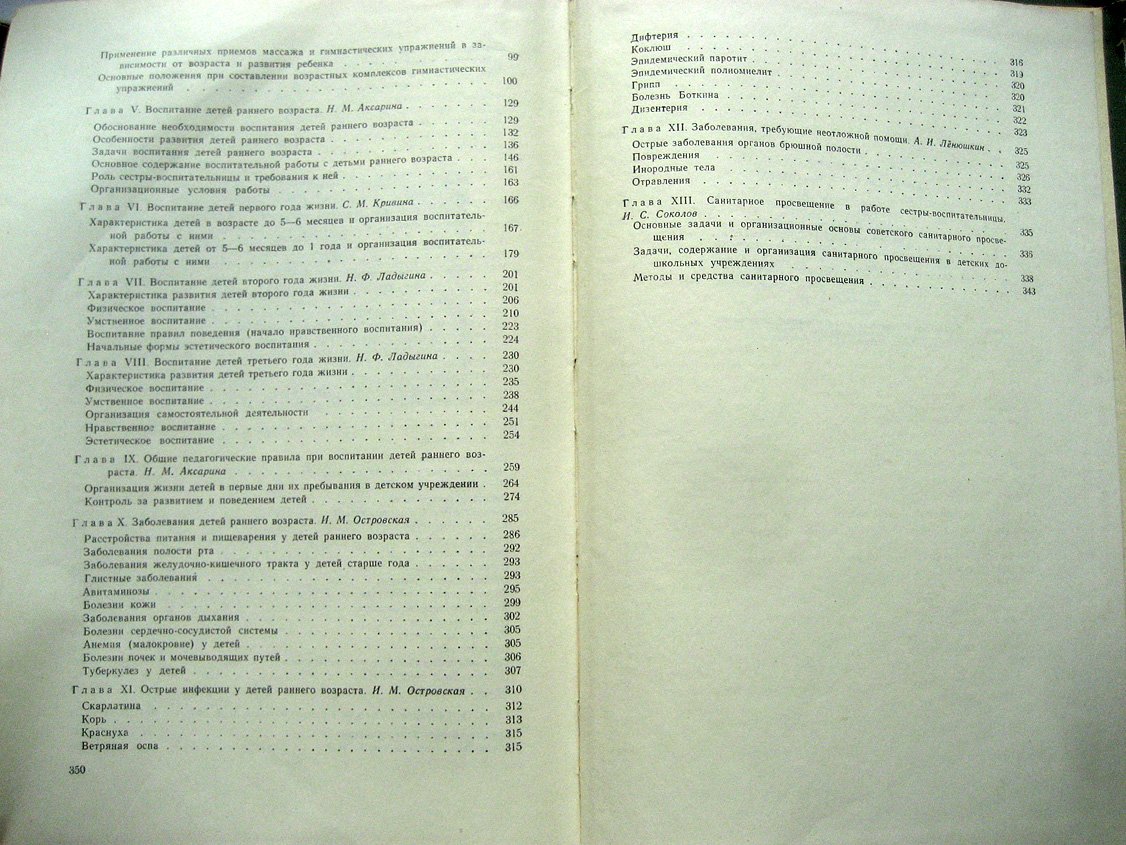 Руководство для сестер детских яслей.