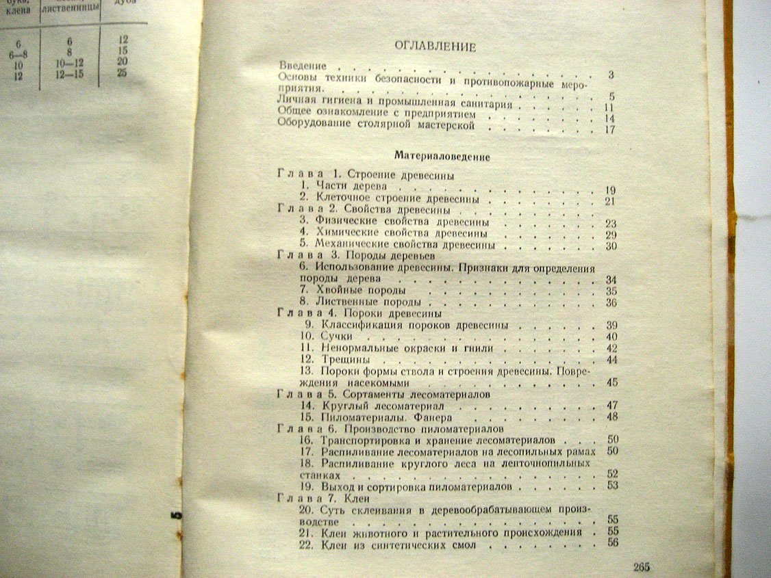 Пилипенко А., Симоненко Н. Столярное дело.