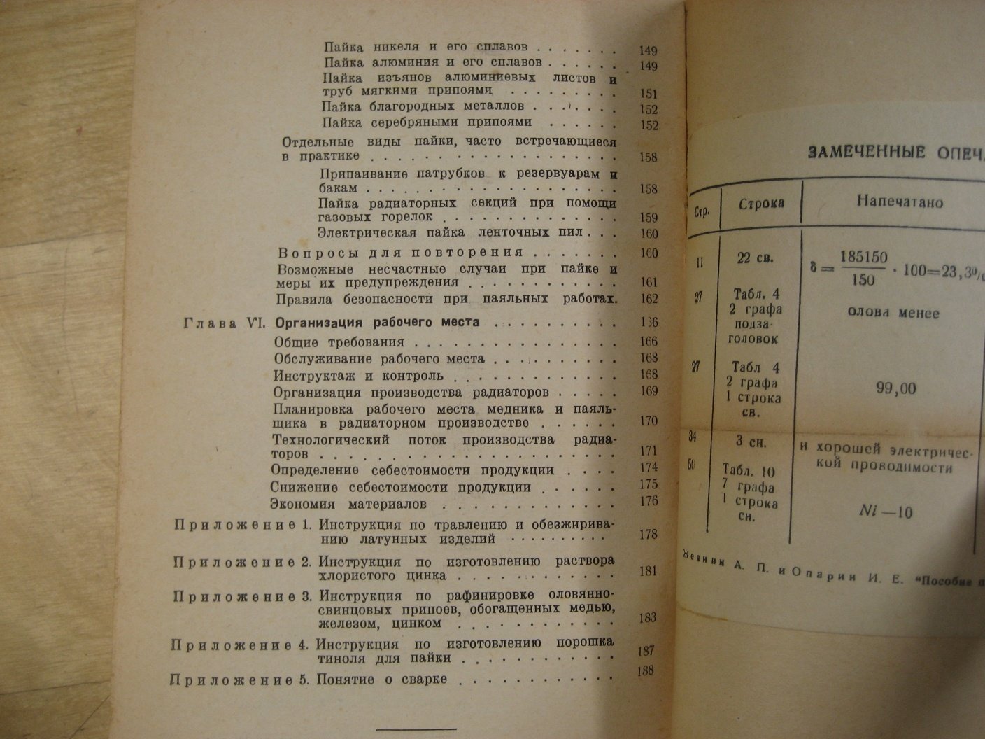 Желнин А., Опарин И. Пособие по паяльным работам.