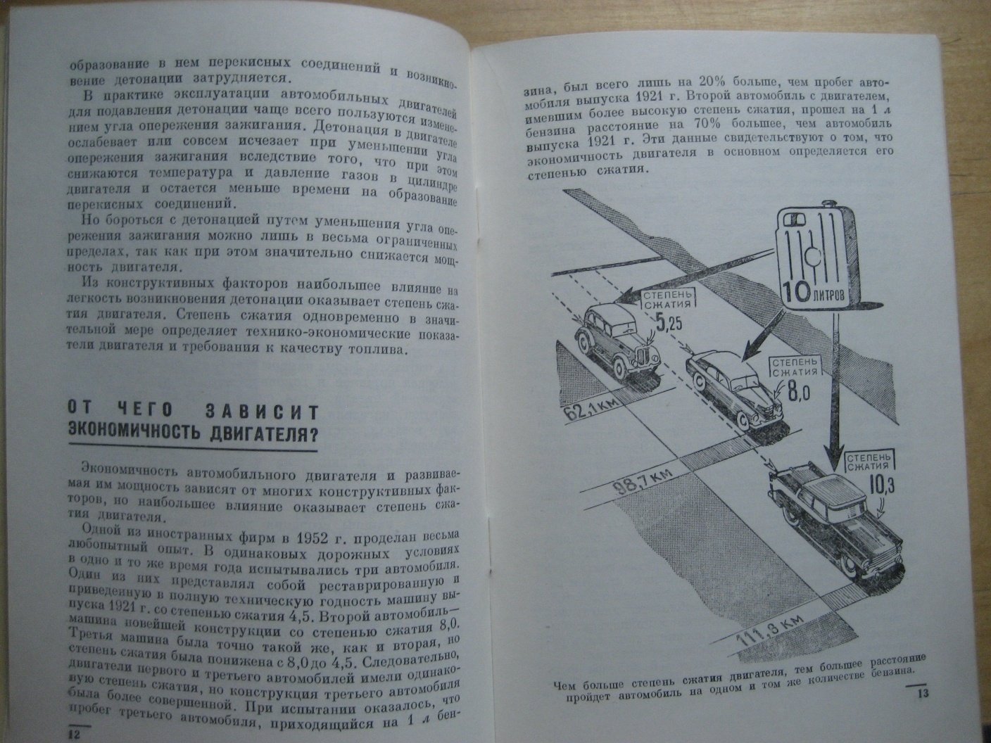 Гуреев А. Этилированные автомобильные бензины.