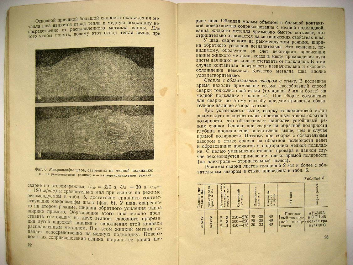 Заруба И. Автоматическая и полуавтоматическая сварка тонколистовой стали.