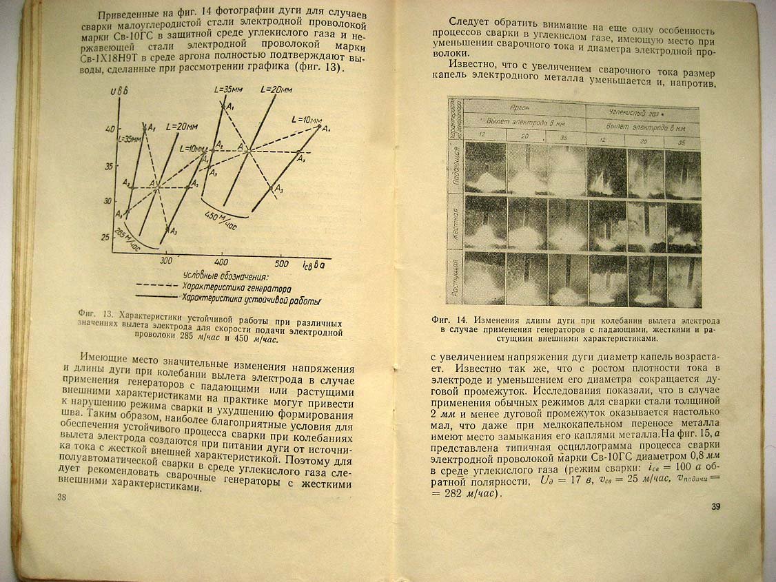 Заруба И. Автоматическая и полуавтоматическая сварка тонколистовой стали.