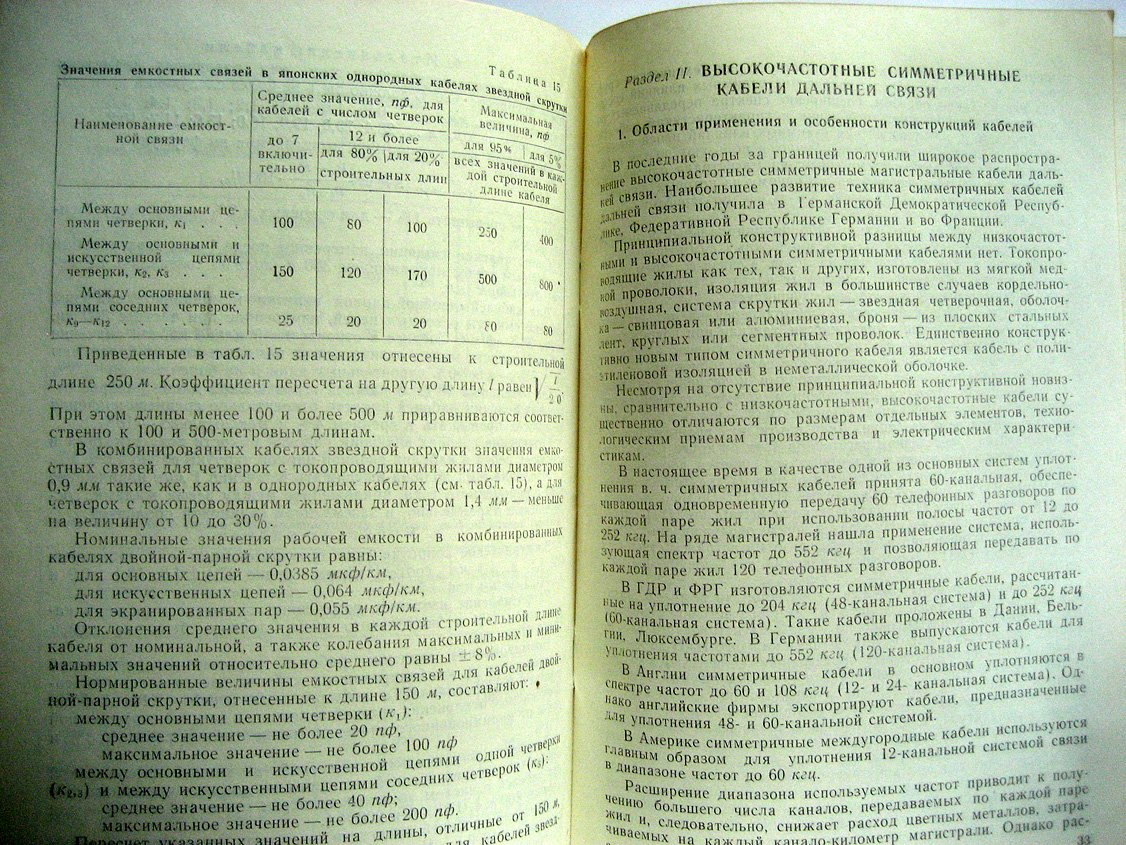 Лакерник Р., Шарле Д. Кабели дальней связи (характеристики кабелей зарубежного производства).