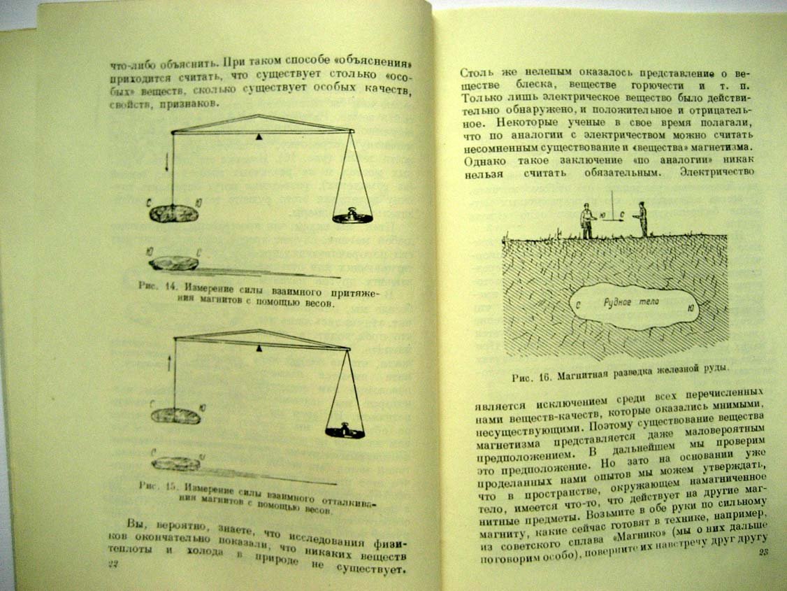 Дорфман Я. Беседы о магнетизме.