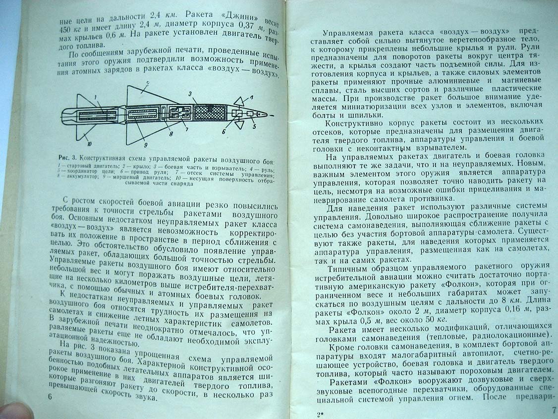 Суриков Б. Самолетные ракеты.