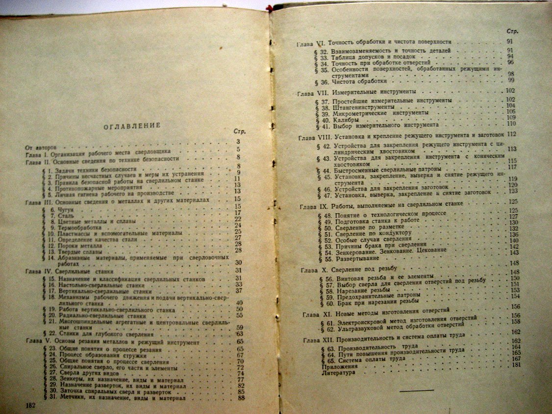 Попов В., Гладилина И. Сверловщик.