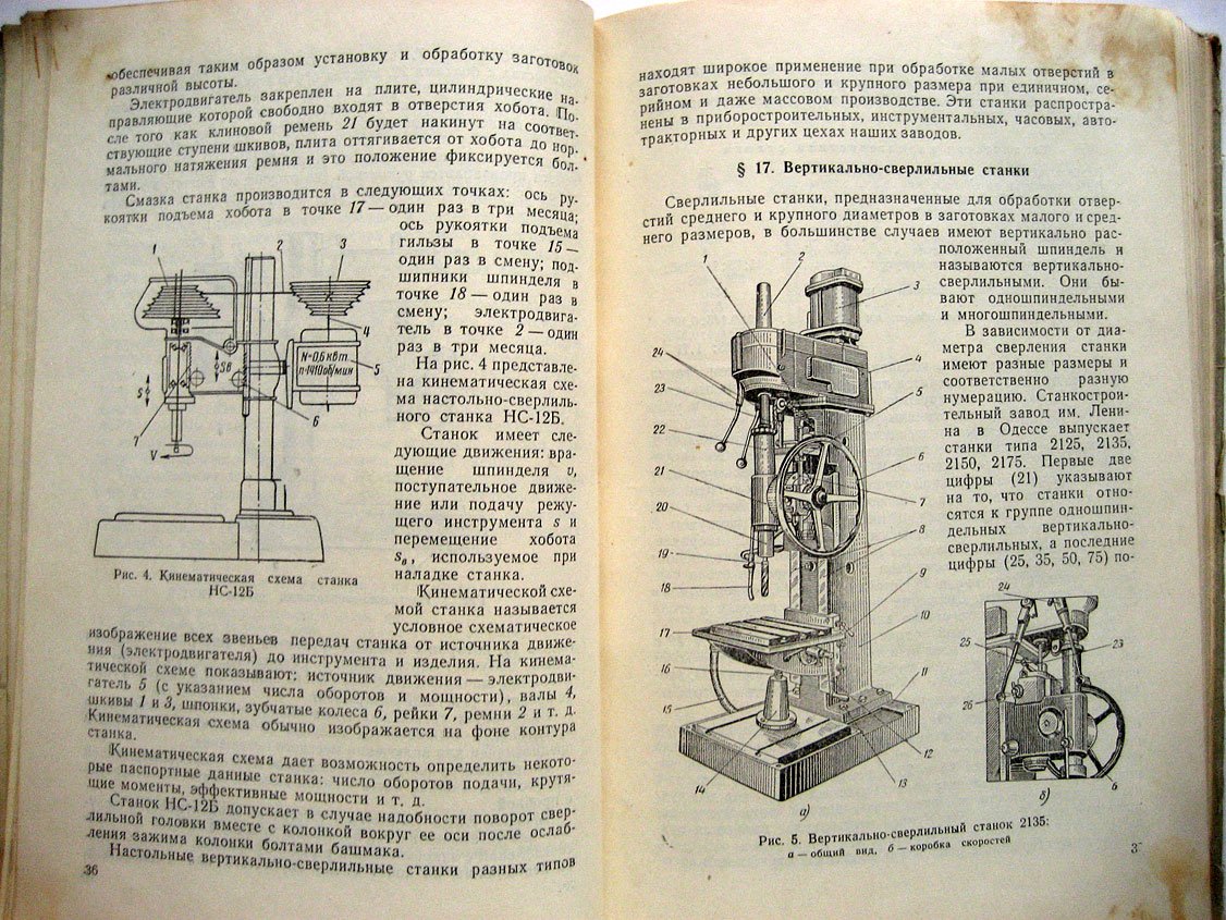 Попов В., Гладилина И. Сверловщик.