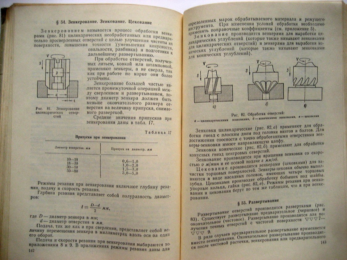 Попов В., Гладилина И. Сверловщик.