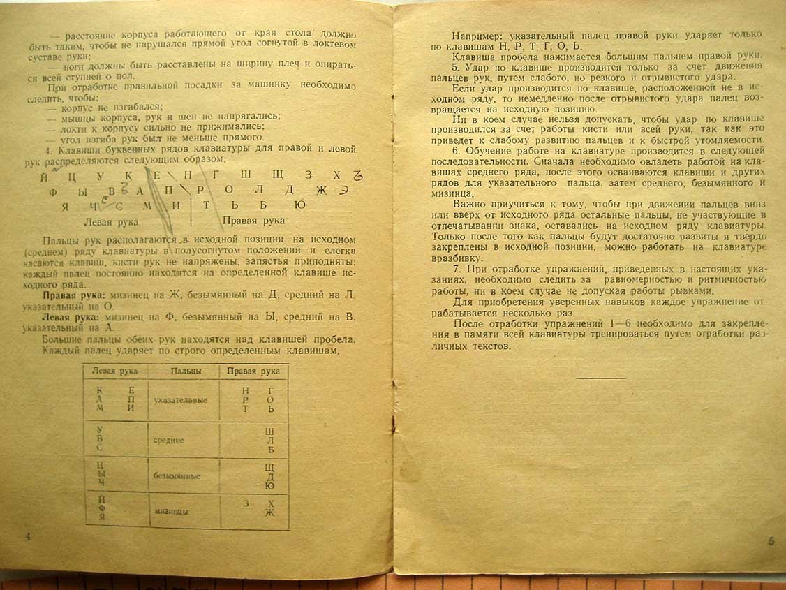Методические указания по обучению работе на клавиатуре.