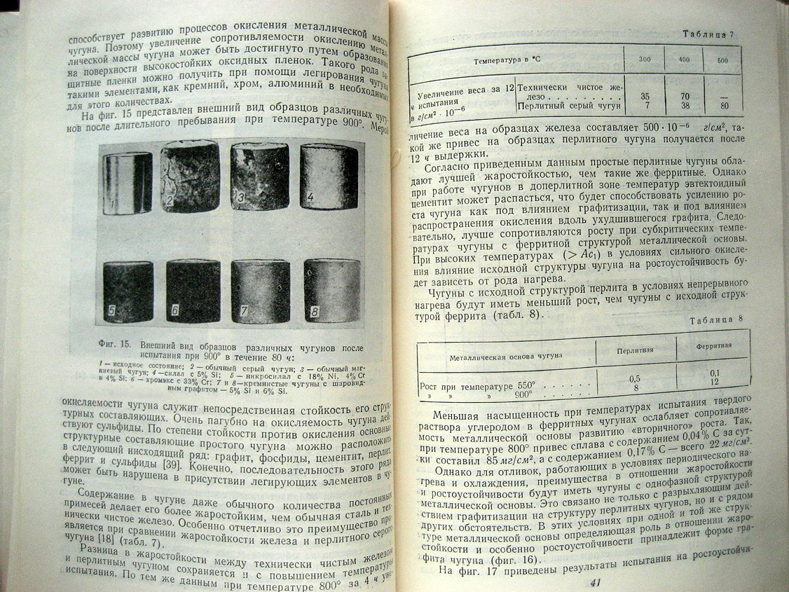 Бобро Ю. Жаростойкие и ростоустойчивые чугуны.
