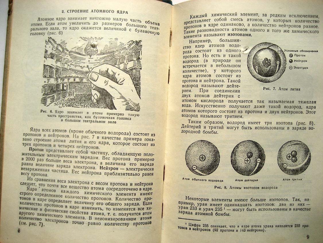 Атомное оружие и действия в условиях его применения.
