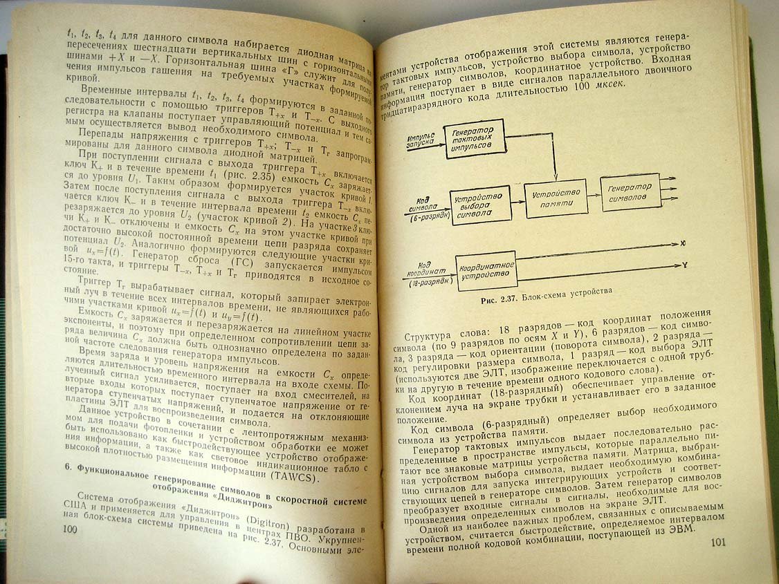 Мясоедов П. Отображение информации.