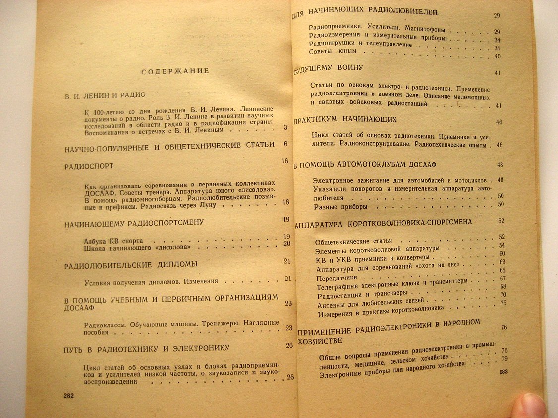 Путеводитель по журналу Радио 1963-1972.
